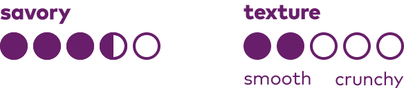 Savory/Texture Flavor Profile