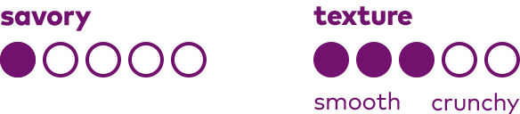 Savory/Texture Flavor Profile