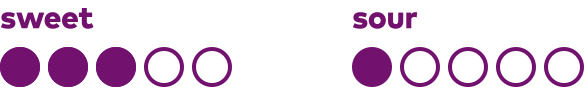 Sweet/Sour Flavor Profile