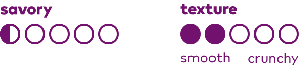 Savory/Texture Flavor Profile