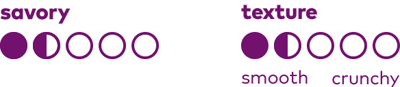 Savory/Texture Flavor Profile